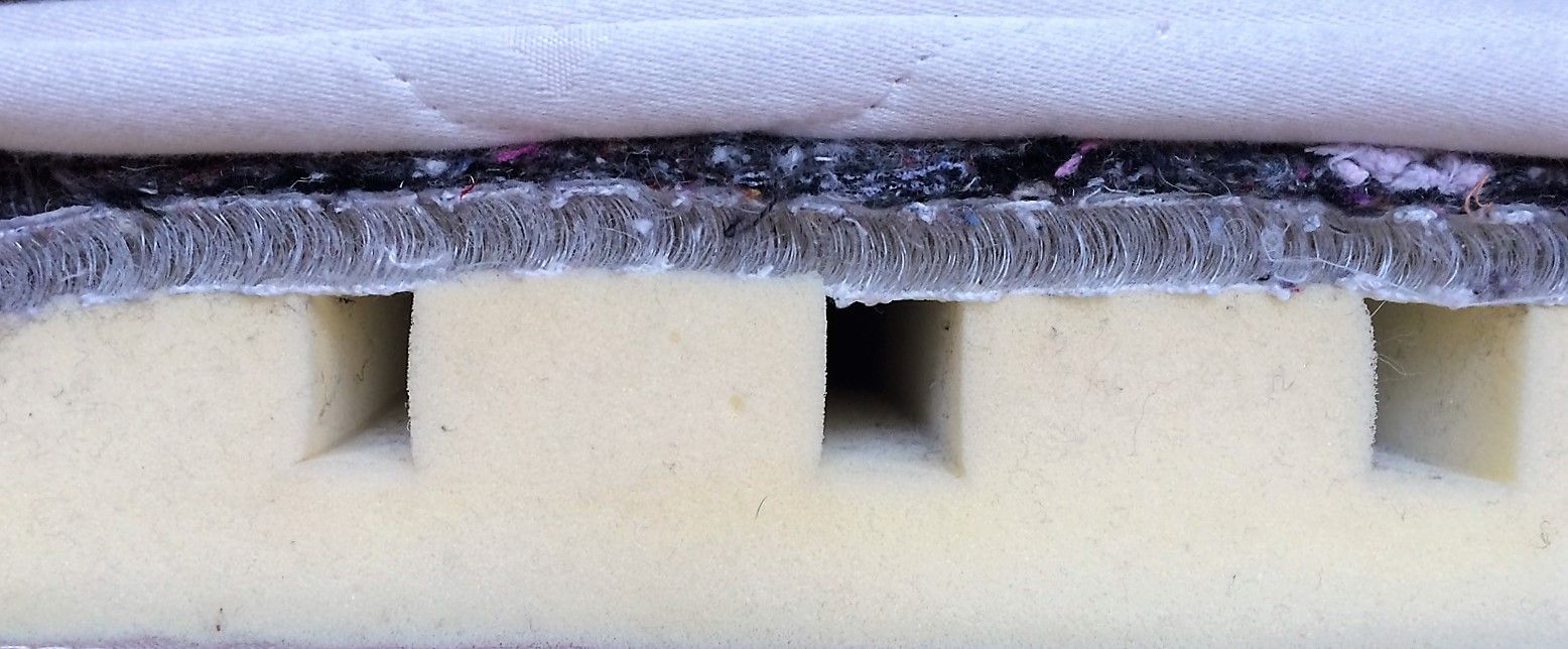 Mattress Toppers shipshape