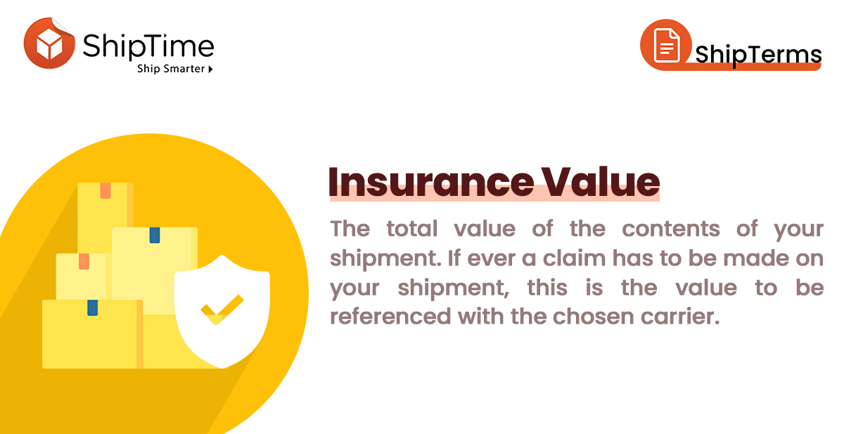 Shipping Terminology Shipping Terminology