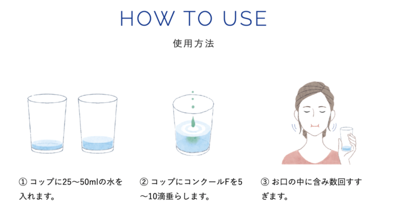 List Of コンクール 使い方 順番 Article