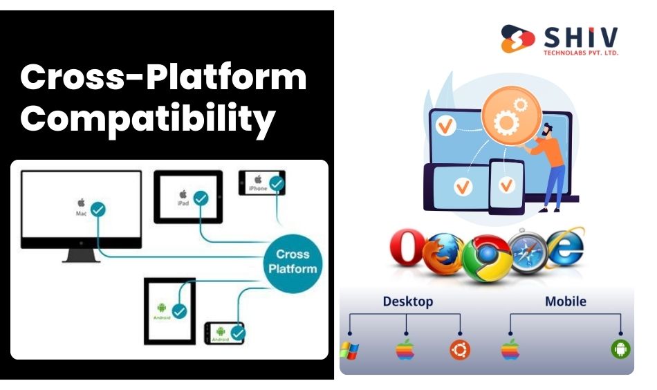 15 React Native Features You Can't Miss Out to Accelerate Your Mobile