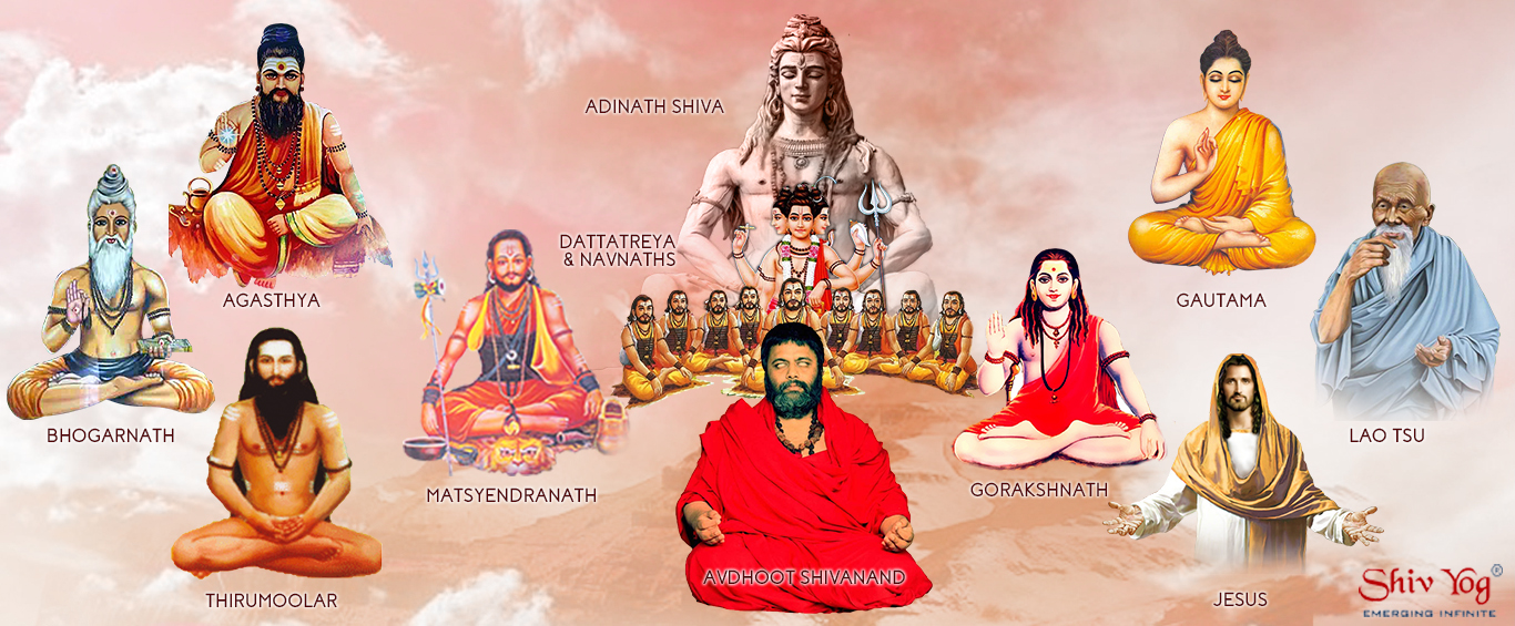 Shivyog Events In Mumbai 2023 Shiv Yog Online Shambhavi Milton Ontario Canada Canada Shiv Yog