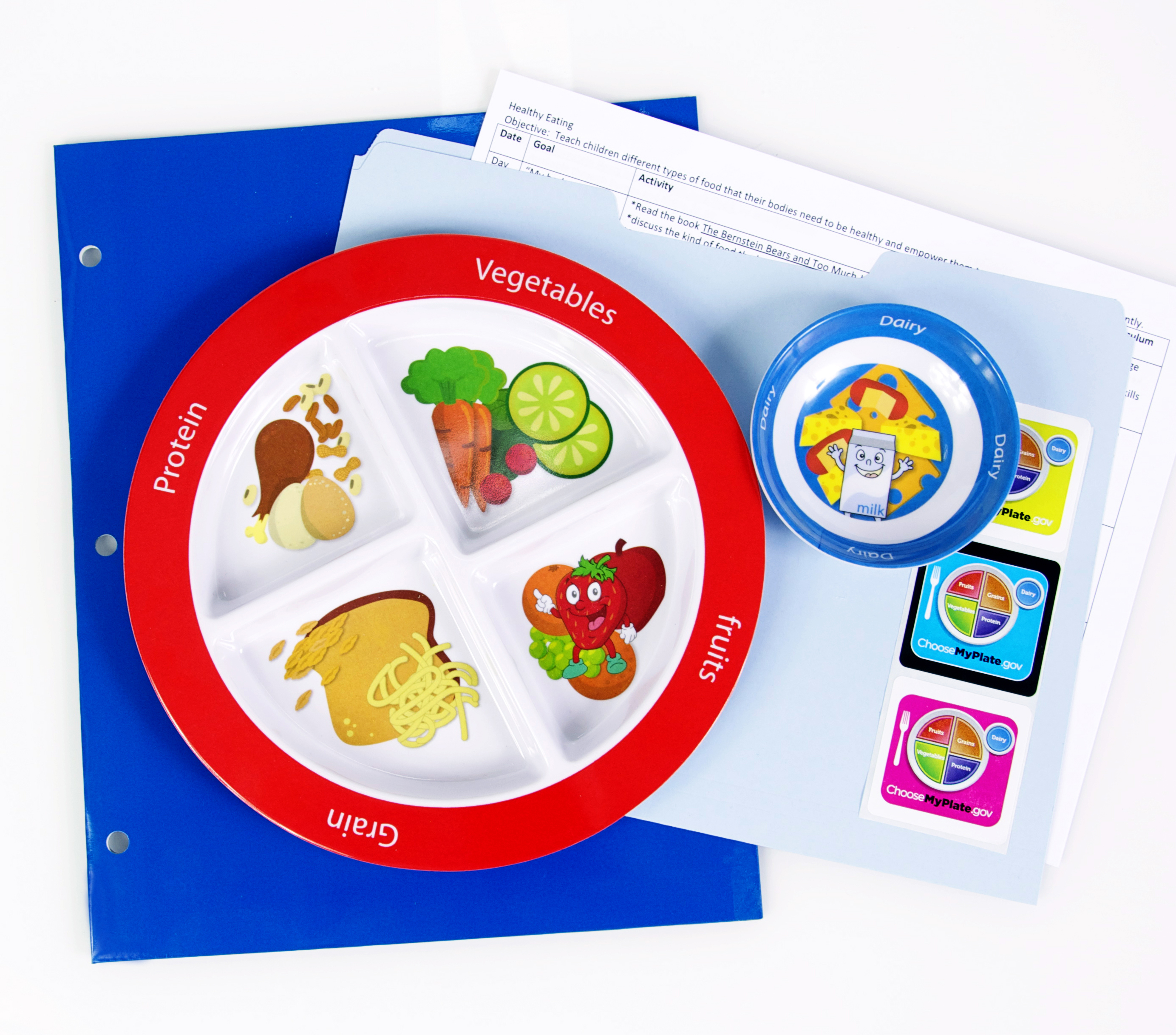 Nutrition Lesson Plans and Tools For Teaching Healthy