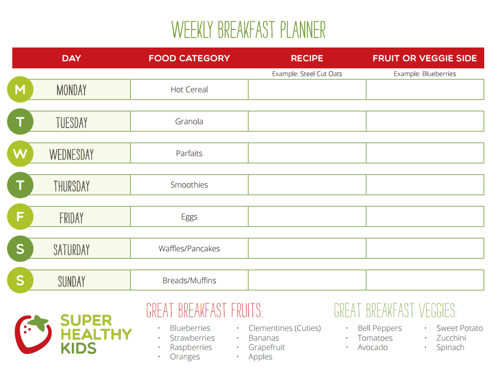 Healthy Breakfast Weekly Planner Healthy Ideas for Kids