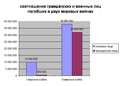 Решебник По Физике 7 Класс Пурышева Важеевская Учебник 2007