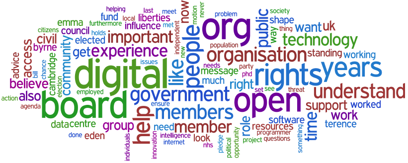 ORG Election Terence Eden’s Blog