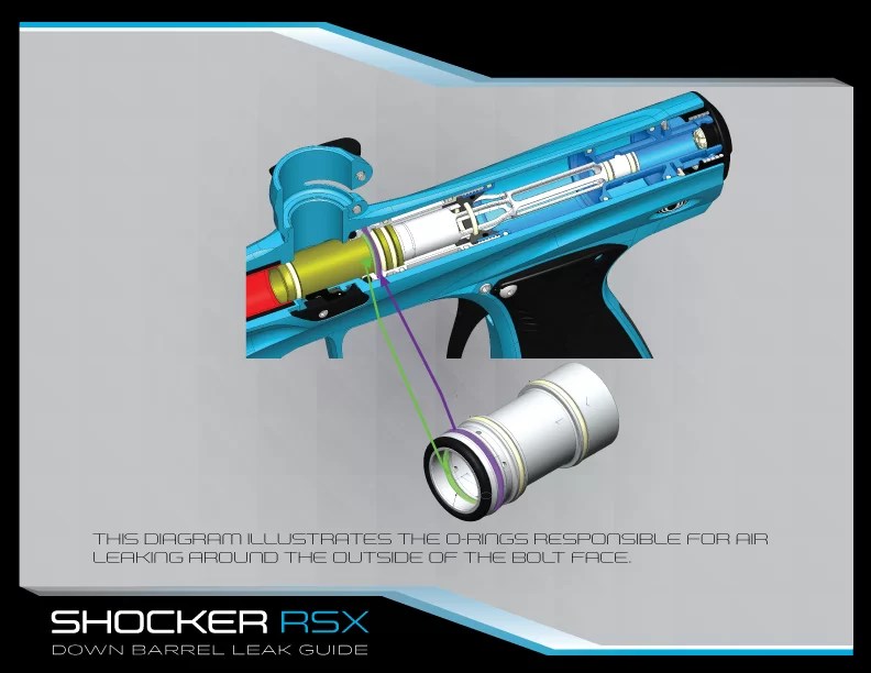 Troubleshooting - Shocker Paintball