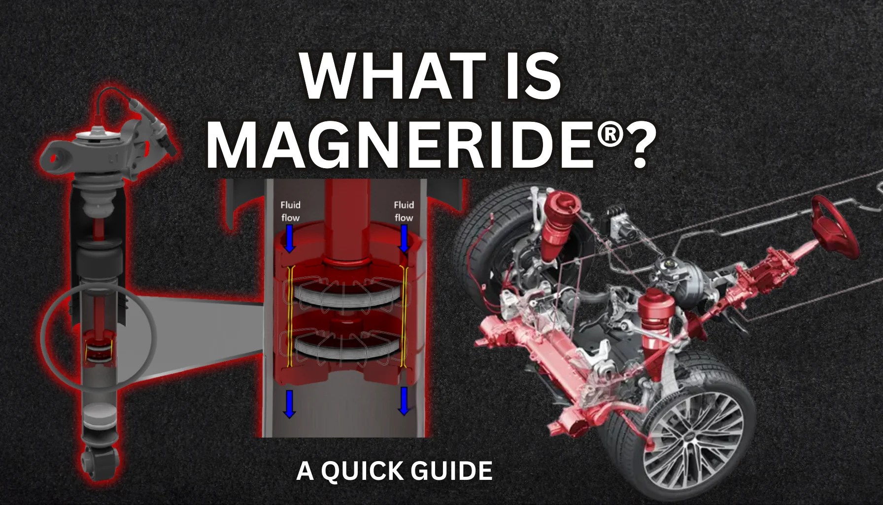 Magnetic Ride Control & MagneRide Guide for GM and Ford | ShockSims