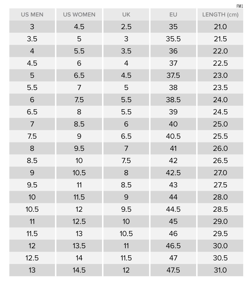Converse Shoe Size Guide