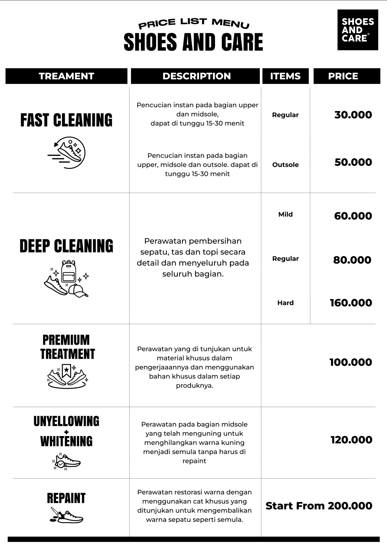 Shoes and Care Jasa Perawatan Cuci Sepatu dan Tas Premium di Indonesia