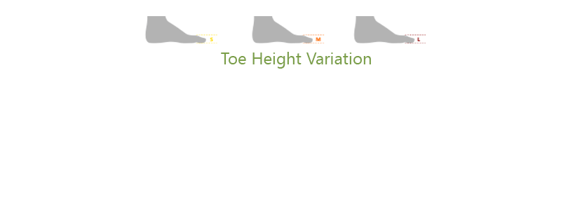 Mind your Toes ! – Find Me A Shoe