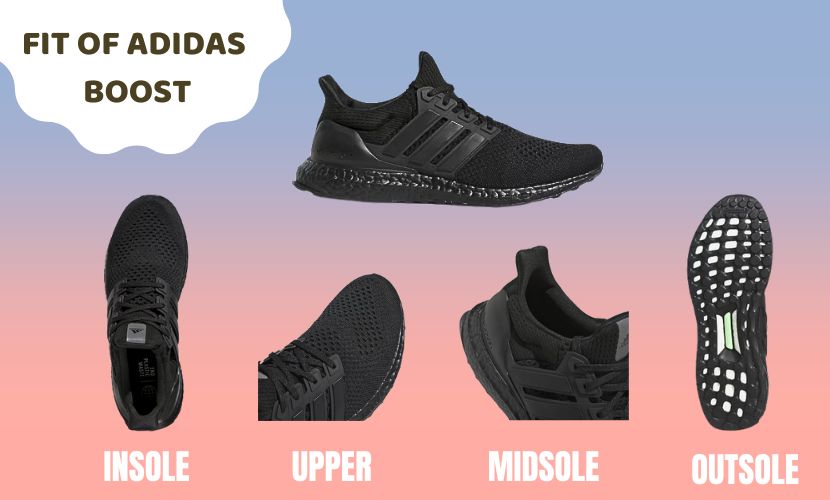 Adidas Bounce Vs Boost Which Technology Reigns Supreme? Shoes Matrix