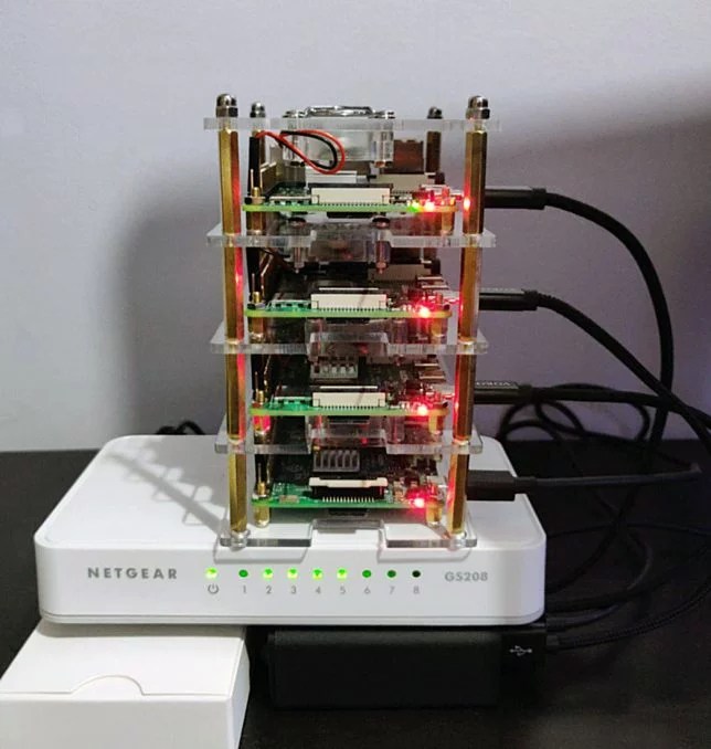 Building a Raspberry Pi Cluster Part 1 Routing Shogan.tech