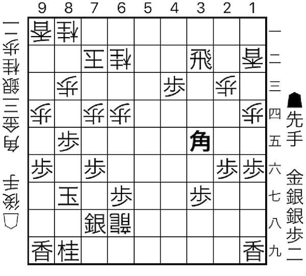 捨て駒」かいな｜Web漫画 胎界主『最終話 胎界主ピュア』 捨て駒で一間龍の形を作る ： 将棋デザイニング