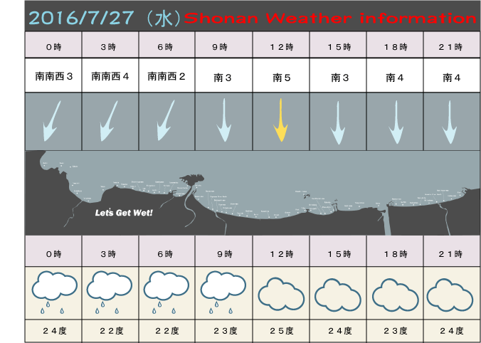 Wind-0727
