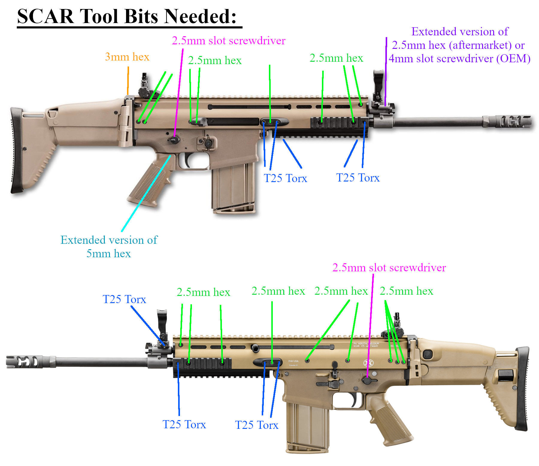 T25 T-Handle Torx Wrench – ShootingSight