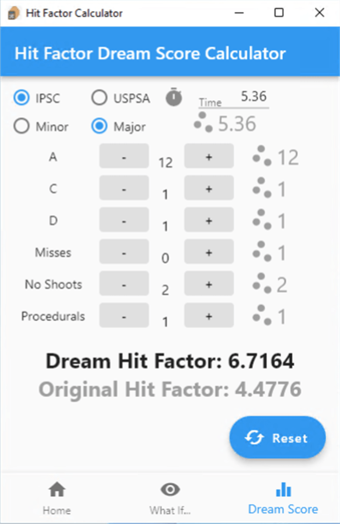 IPSC Scoring and Hit Factor Explained A Comprehensive Guide Shoot N