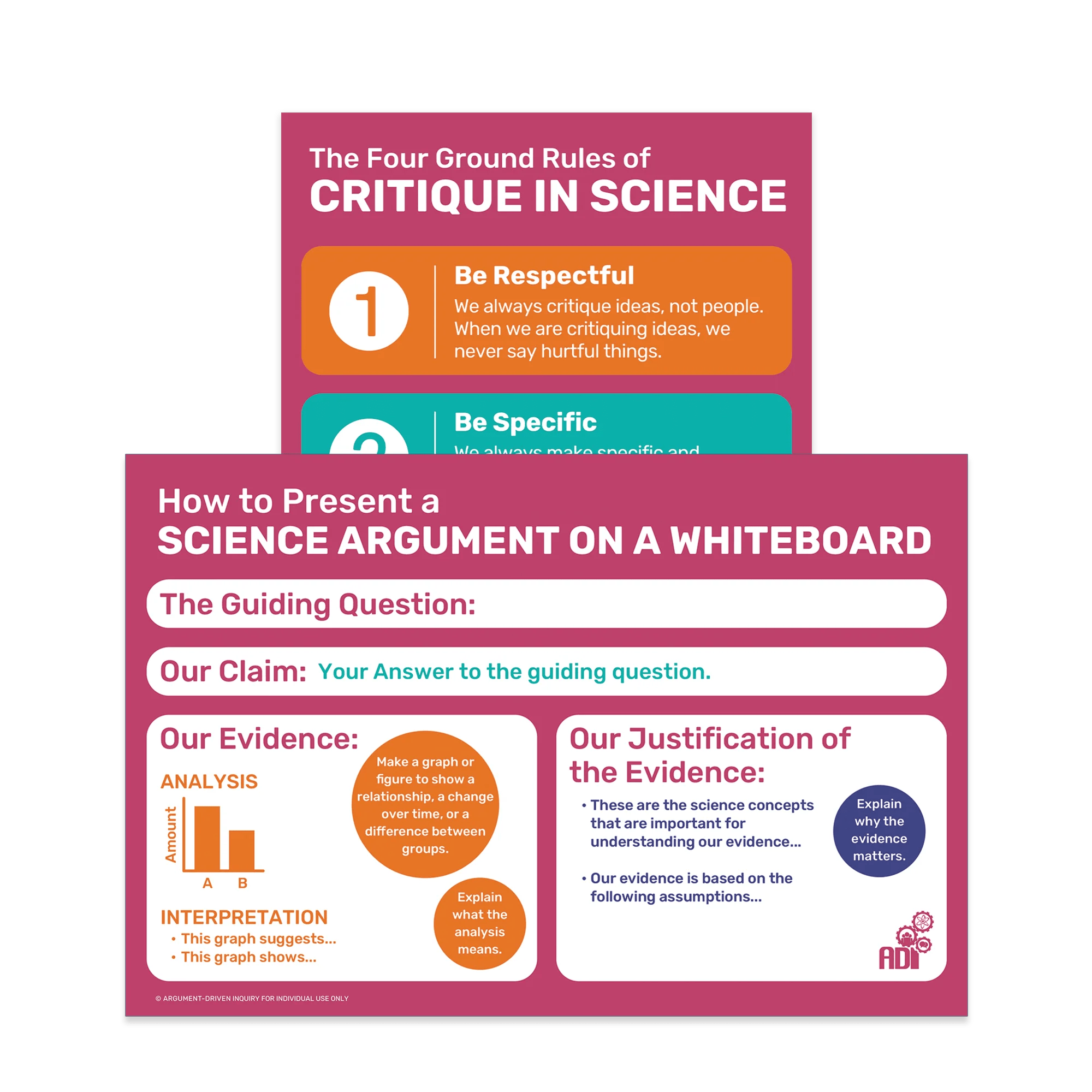 Science Poster Pack ADI Store