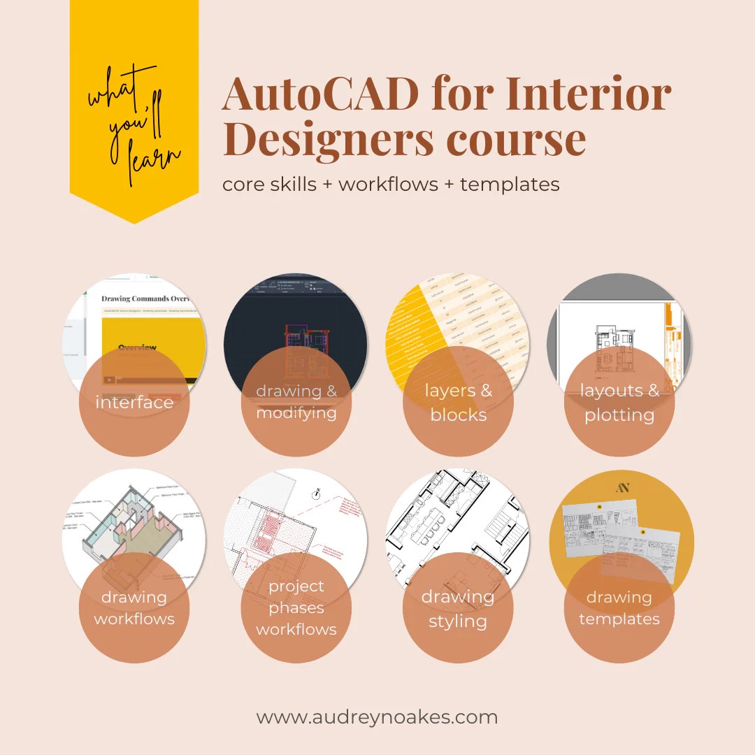 AutoCAD for Interior Designers Course Audrey Noakes Shop