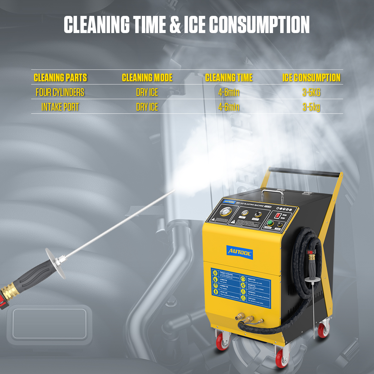 AUTOOL HTS708 Dry Ice Blasting Cleaning Machine AUTOOL