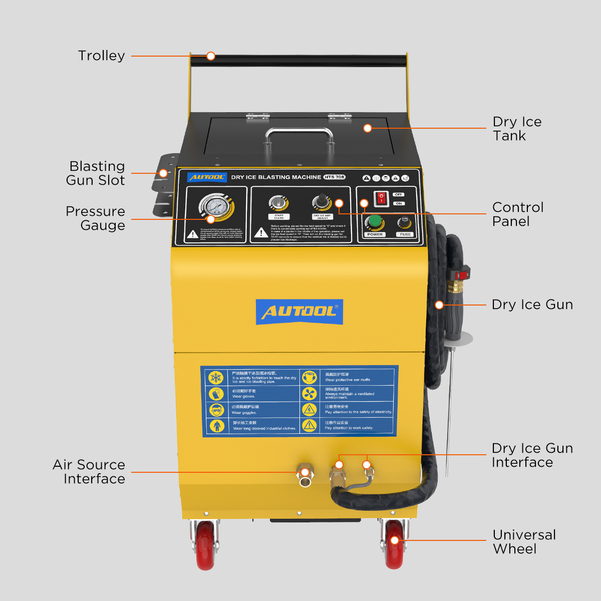 AUTOOL HTS708 Dry Ice Blasting Cleaning Machine AUTOOL