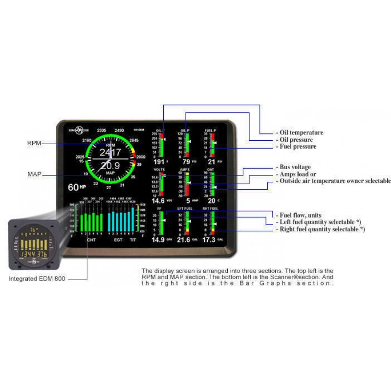 J.P. Instruments EDM930 Digital Engine Monitor
