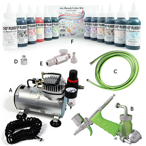 Starter Airbrushing Kit From Chef Rubber