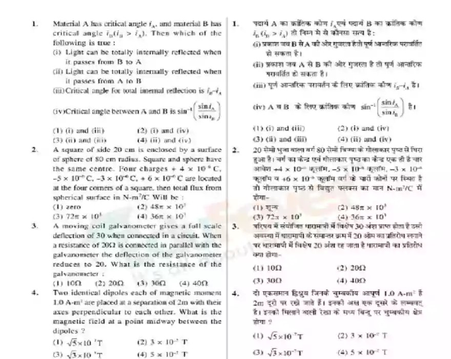 NEET 2021 Question Paper with Solutions PDF VEDANTU