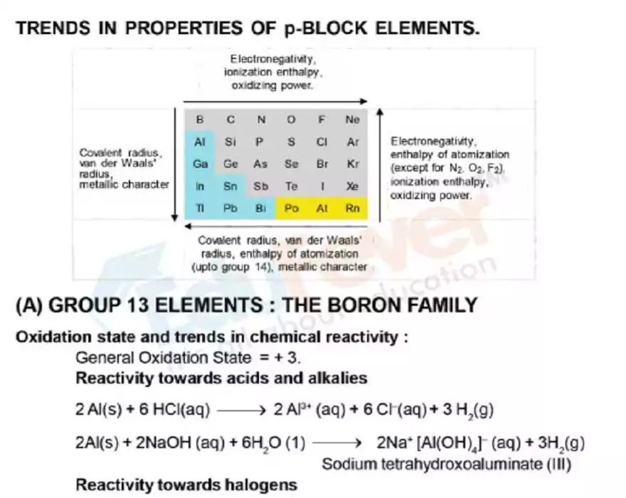 pBlock Elements their Compounds Revision Notes for JEE
