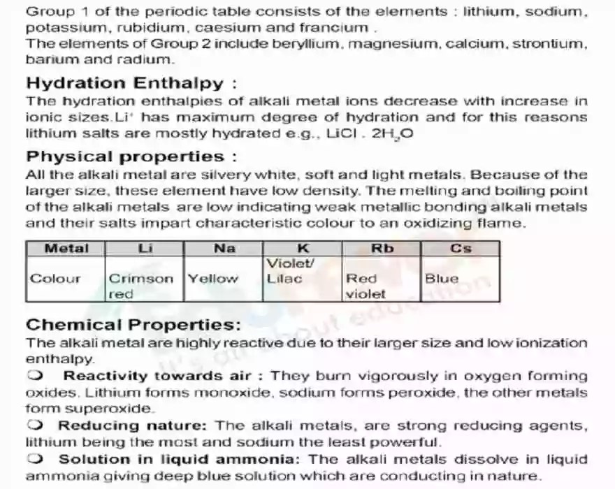 sblock Elements their Compounds Revision Notes for JEE