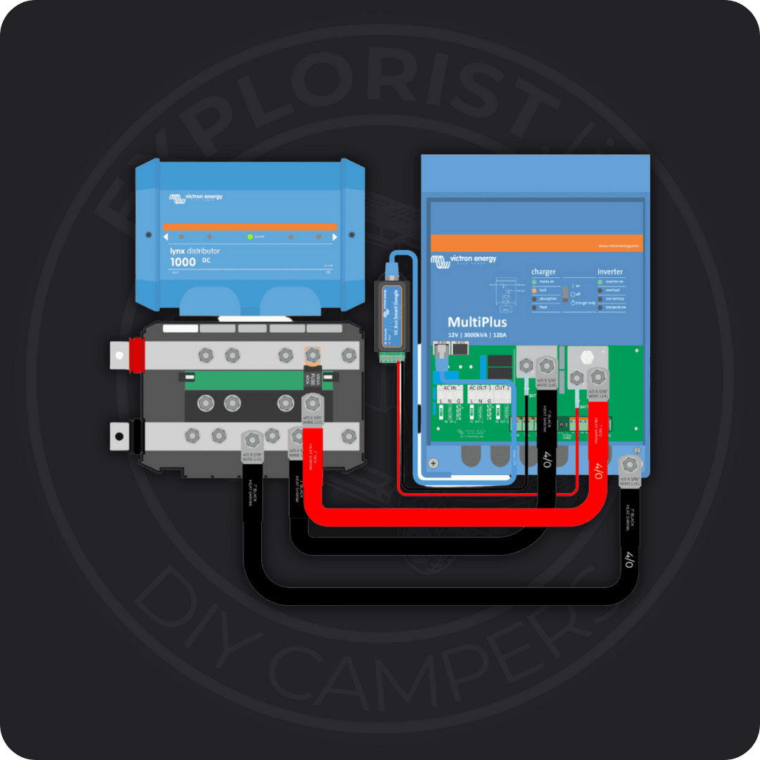 Wiring Kit for Victron Inverter/Charger EXPLORIST.life