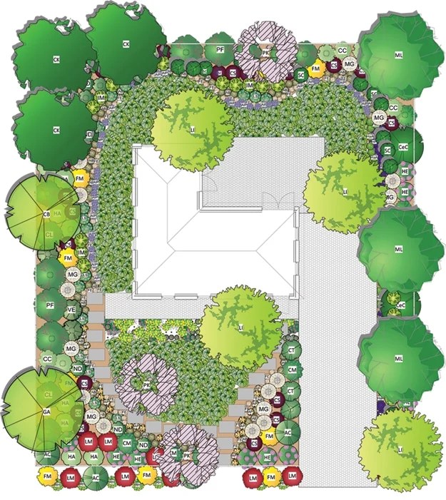ServicesDesign & Landscape Farmington Gardens