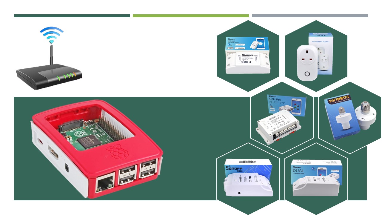 Sonoff Local Control Server Raspberry Pi 515001 3D Printing