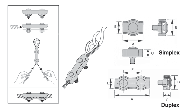 Cable Clamp Wood Industry Mechnical Components Engrenages Hpc