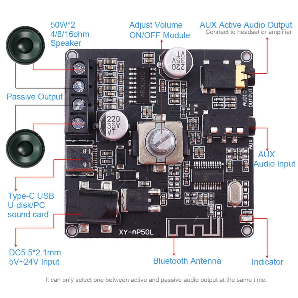 ماژول آمپلی فایر صوتی بلوتوث دار دو کاناله 2x50 وات با تراشه AP3050D
