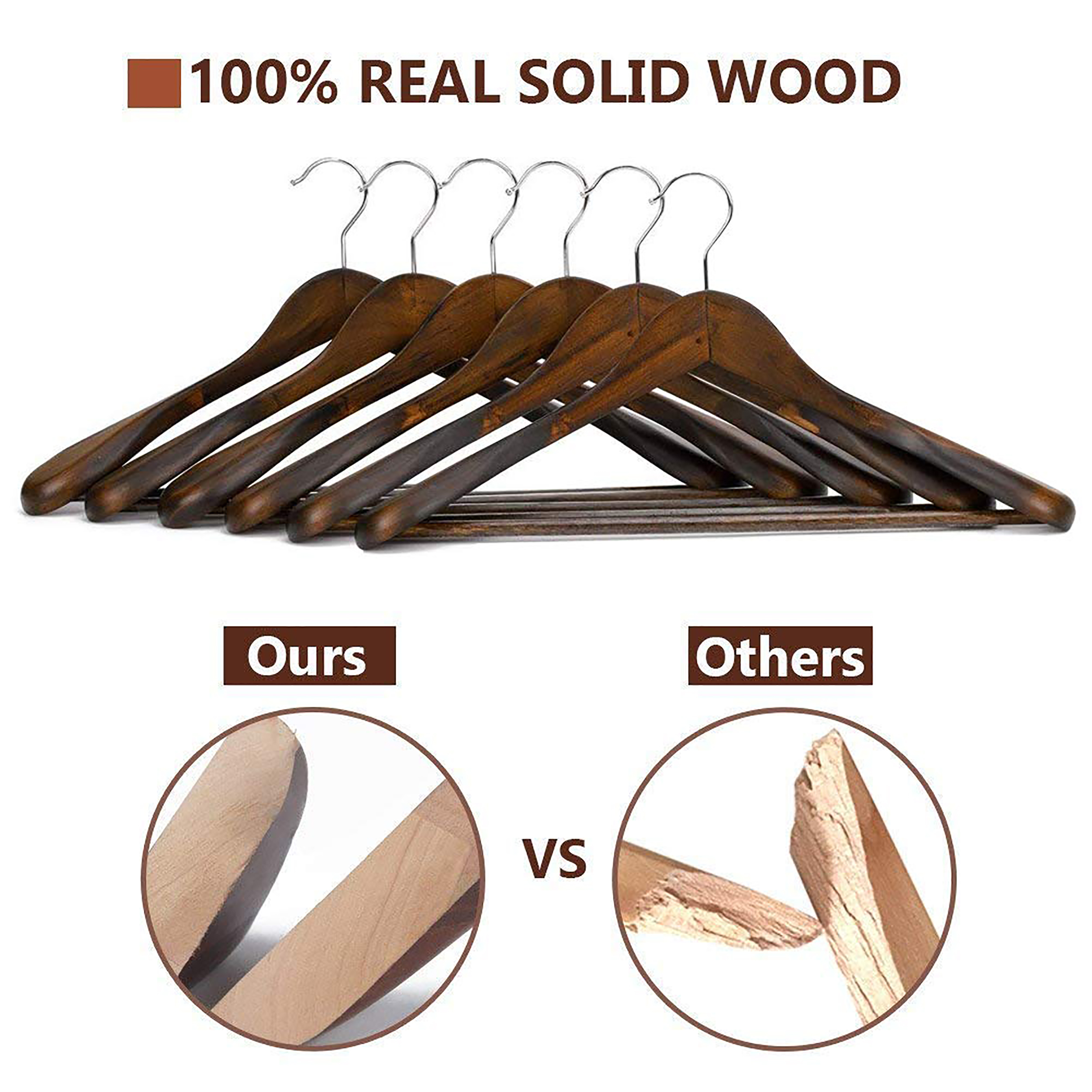 5Pack ExtraWide Shoulder Wood Coat Hangers with Non Slip Pant Bar