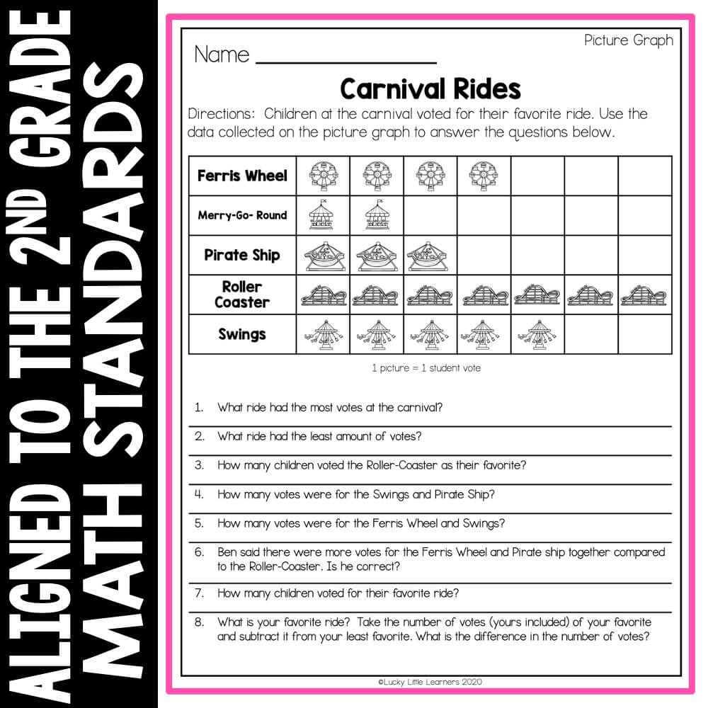Measurement Time Money Graphing Worksheets (Digital & Printable