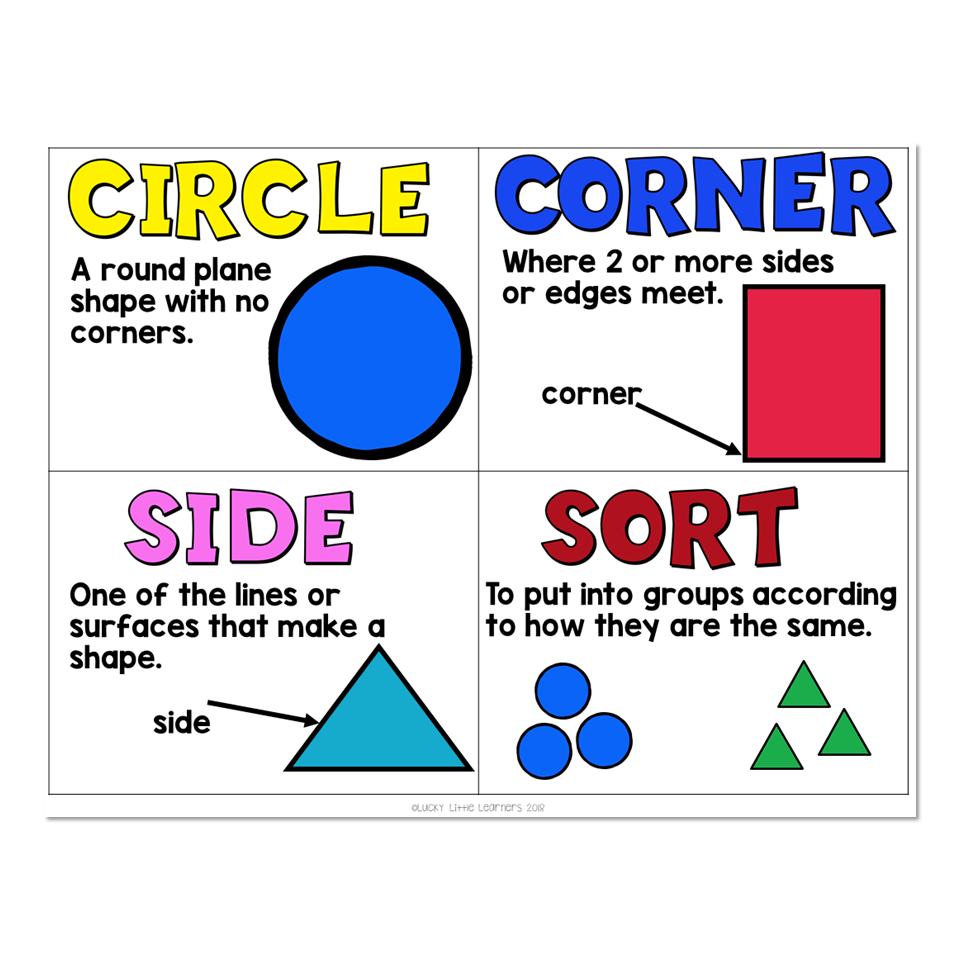Math Vocabulary Cards Geometry circle, corner, side, sort Lucky