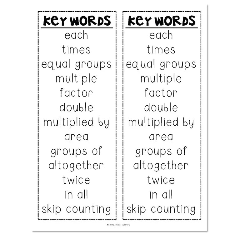 Addition Subtraction Multiplication Division Key Words