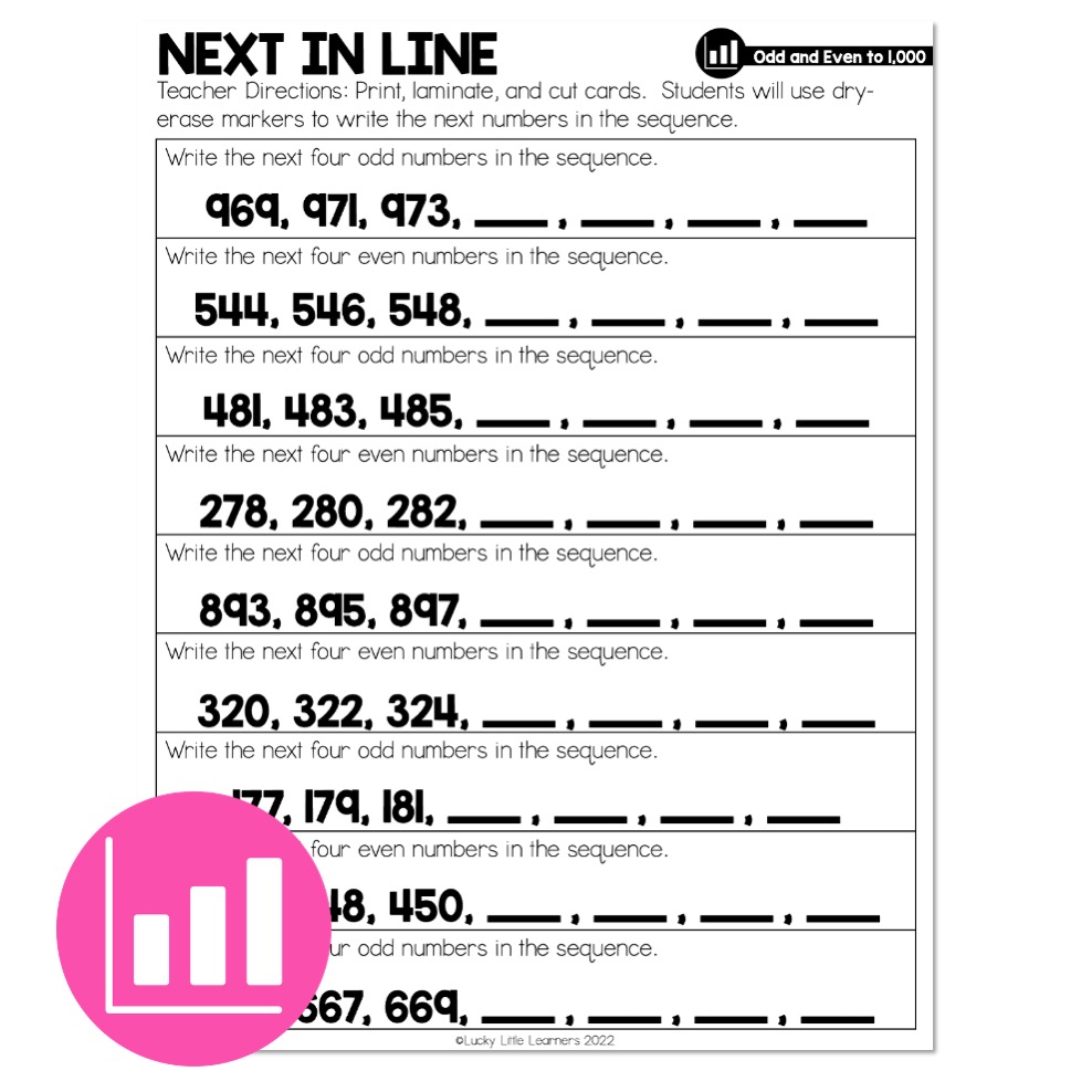 Odd Digit Numbers Superior Quality www.congressintercultural.eu