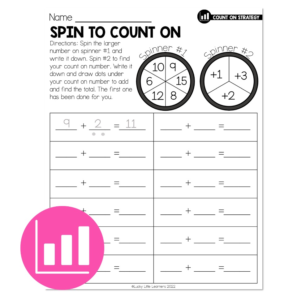 Lucky to Learn Math Add with Count On Lesson 2.3 Differentiation