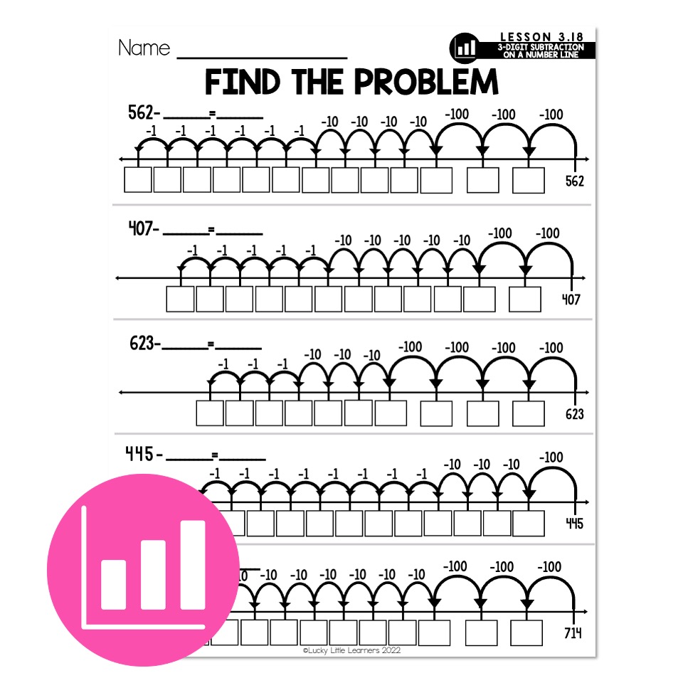 Lucky to Learn Math 3Digit Subtraction on a Number Line Lesson 3.18 Differentiation