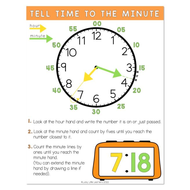 Lucky to Learn Math Telling Time Unit 5 Anchor Chart Tell Time to the Minute Lucky