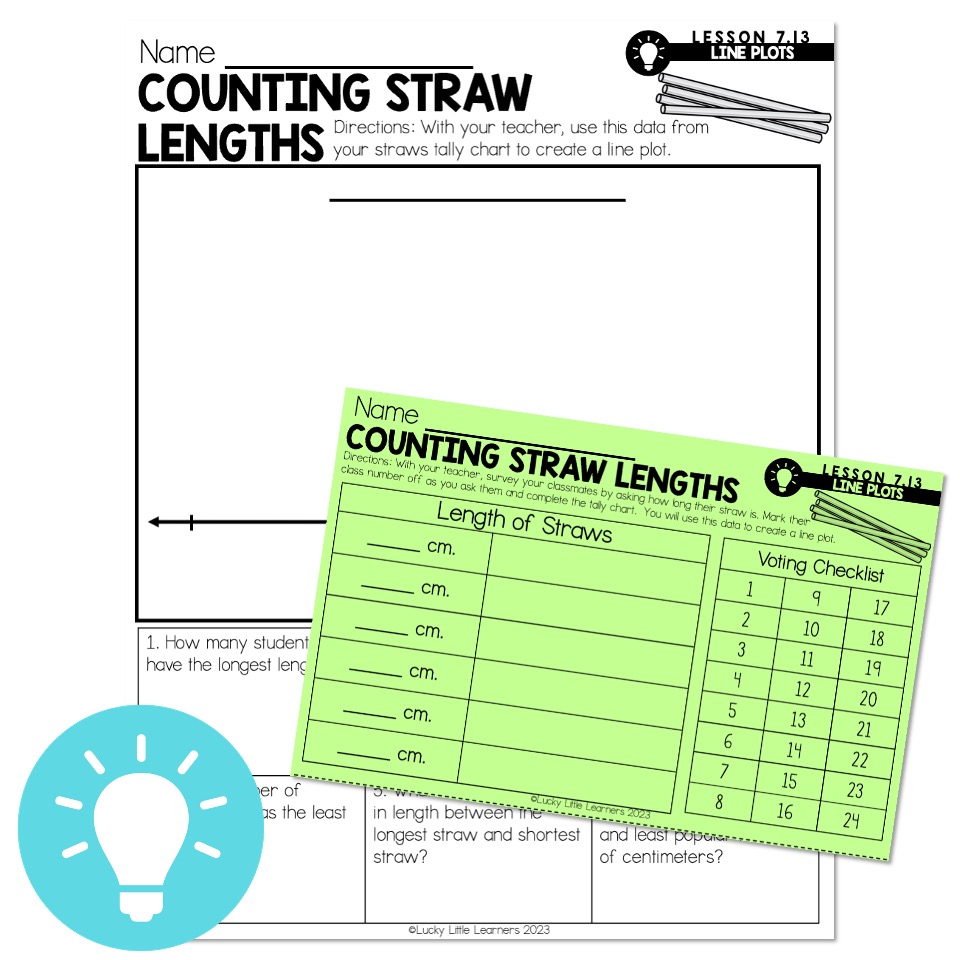 Lucky to Learn Math Lesson 7.13 Measurement Line Plots Mini