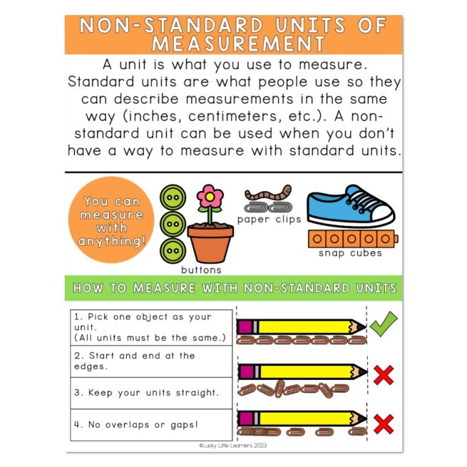 Lucky to Learn Math - Unit 7 - Measurement - Anchor Chart - Non