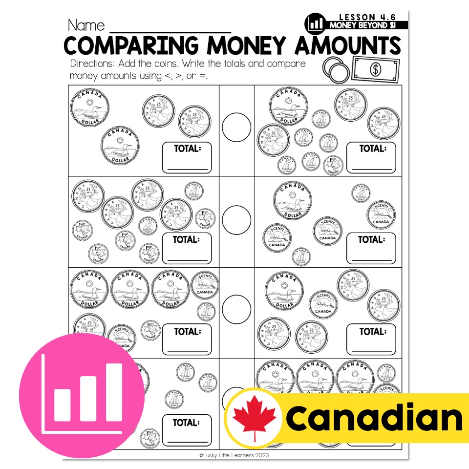 Lucky to Learn Math Canadian Money Count Money Beyond A Loonie