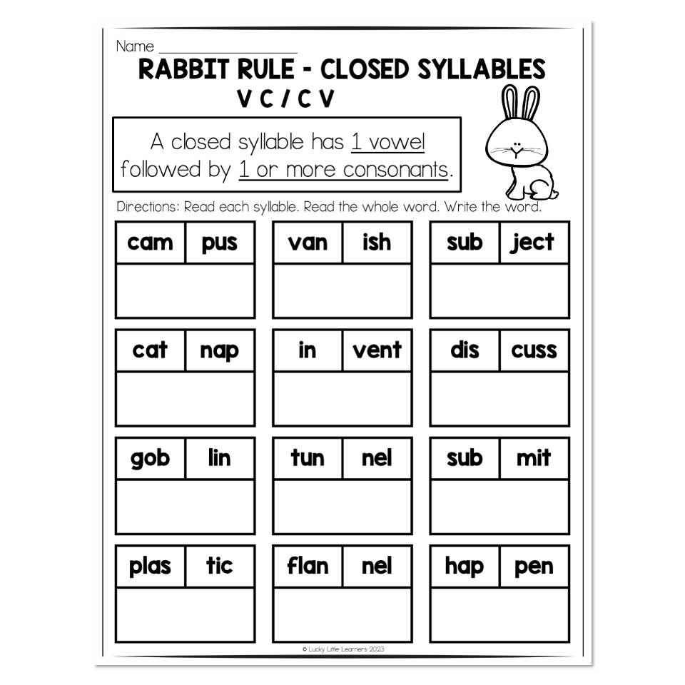Multisyllable Words Book Rabbit Rule Closed Syllable Combine