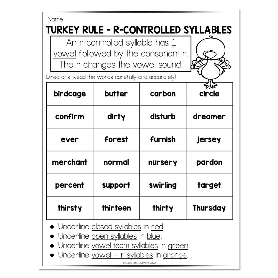 Multisyllable Words Book - Turkey Rule - R-Controlled Syllable