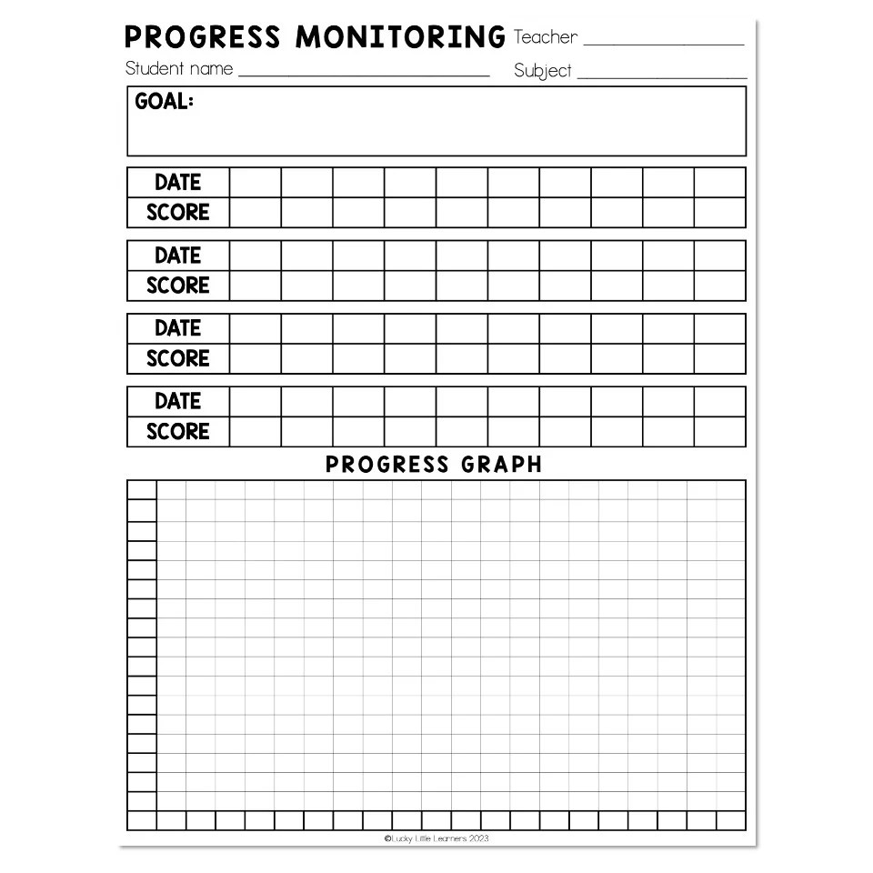 Progress Monitoring Tracker Lucky Little Learners