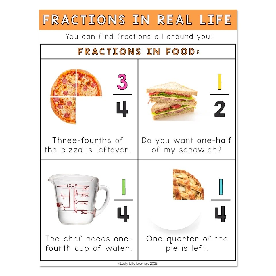 Lucky to Learn Math 1st Grade Unit 5 Geometry and Fractions