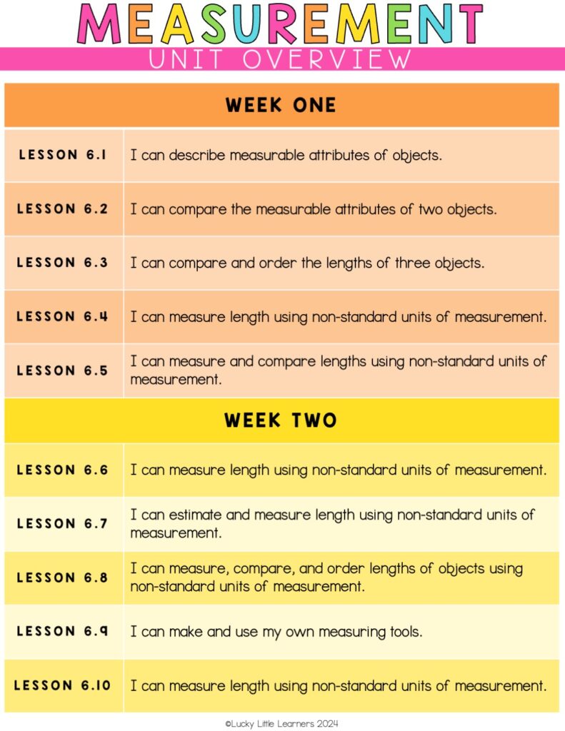 1st Grade Measurement Unit - Lucky Little Learners
